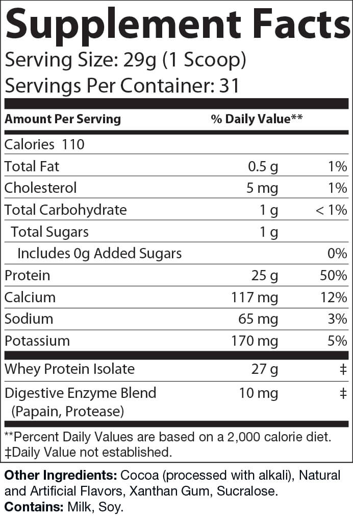 Supplement Facts